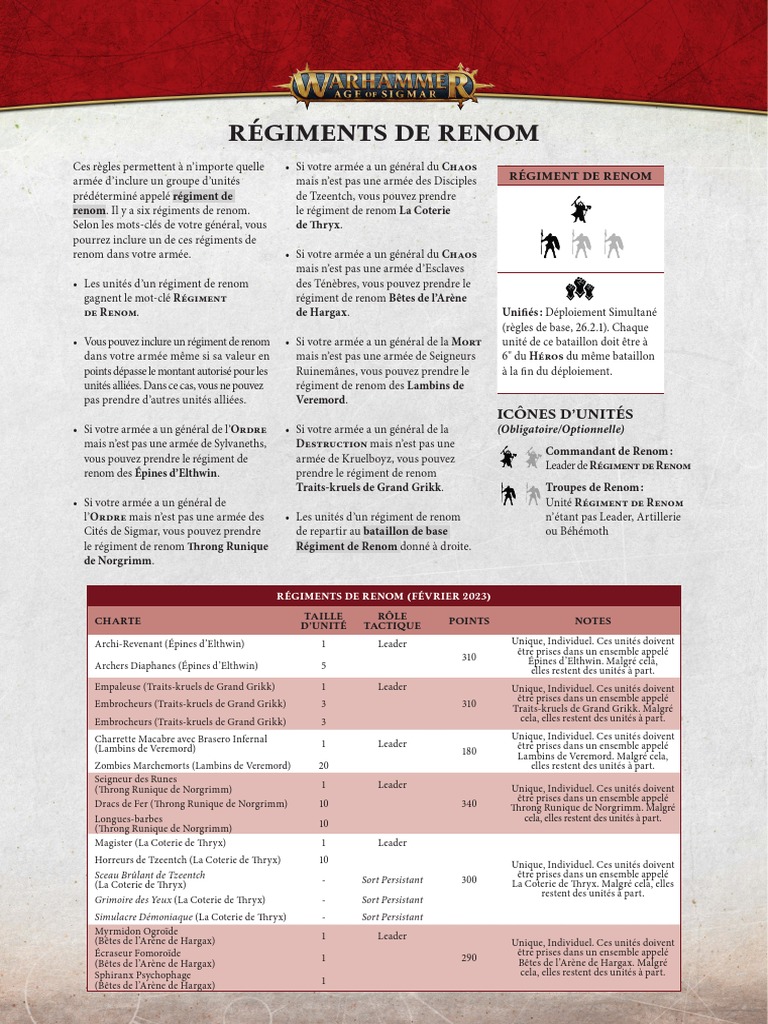 Régiments de Renom | PDF | Militaire | Science militaire
