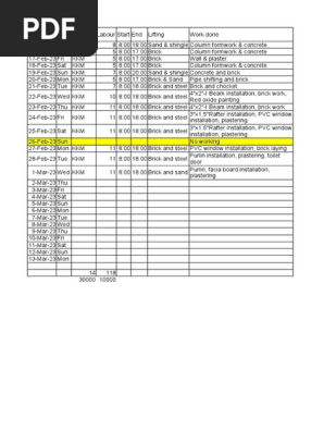 Material List