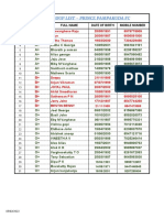 BLOOD GROUP LIST - PRINCE PKDA FC-1