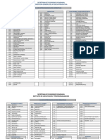 CLAVES Policíales