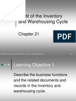 Audit of the Inventory and Warehousing Cycle