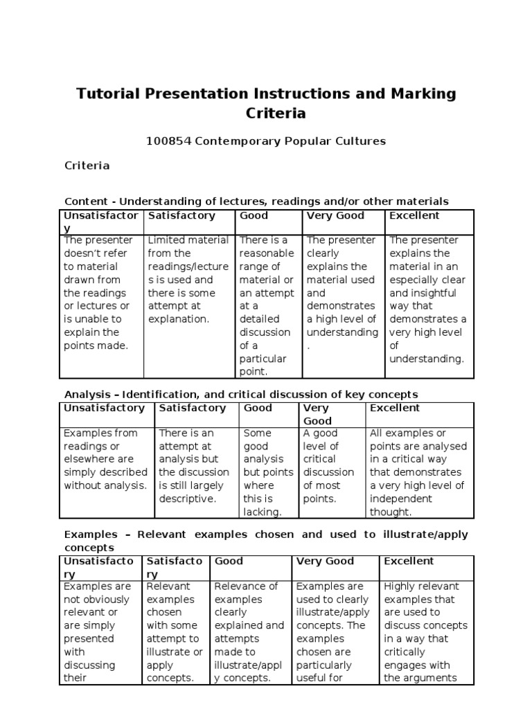 presentation skills marking criteria