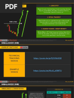 Bookmap User Guide 7.0 | PDF | Icon (Computing) | Cursor (User Interface)