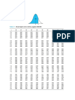 Tablas de distribuciÃ³n normal  (1)