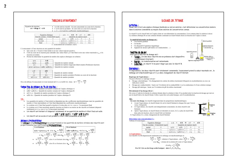 Titrage et tableau d'avancement PDF Titrage Chimie — free download