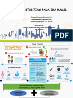 Materi Stunting Ibu Hamil