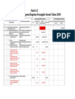 Rumusan Rencana Program Kegiatan CK 2024 - AM & SAN Pagu Indikatif 2023 FIX