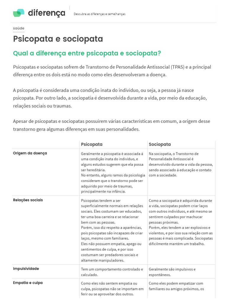 Diferenças entre Psicopata e Sociopata | PDF | Transtorno de ...
