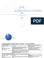 Kurikulumski Dokumenti Za 3.razred