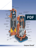 Compresor Climatuff Descripción