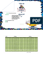 Teoria Fisicoquimica