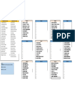 Guestlist Pattern by 10