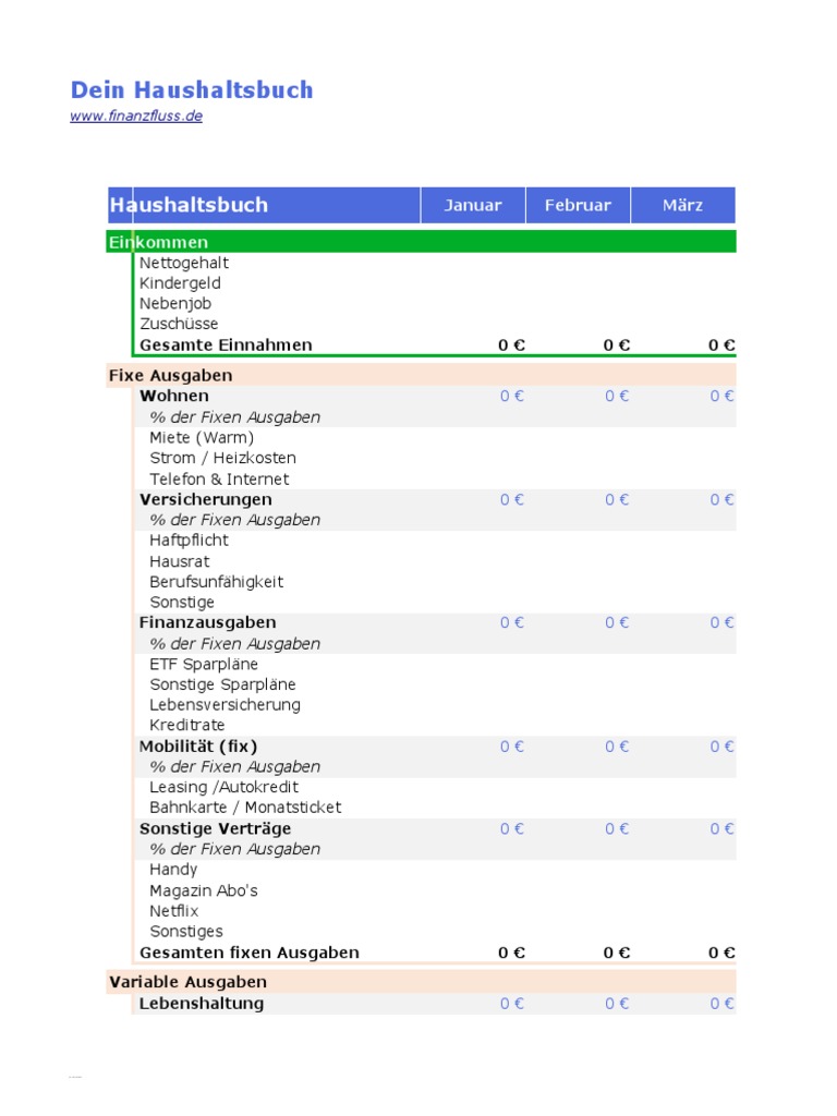 Finanzfluss Haushaltsbuch PDF