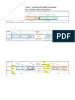 FR6e - Corr - Éval Grammaire - Nature Et Fonction