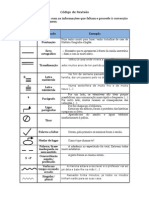 Codigo de Revisao - Ficha