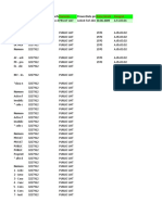 Model Export Excel MF