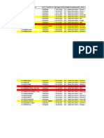 Cek List Kesesuaian Exco Kecamatan Sipol PB_280722