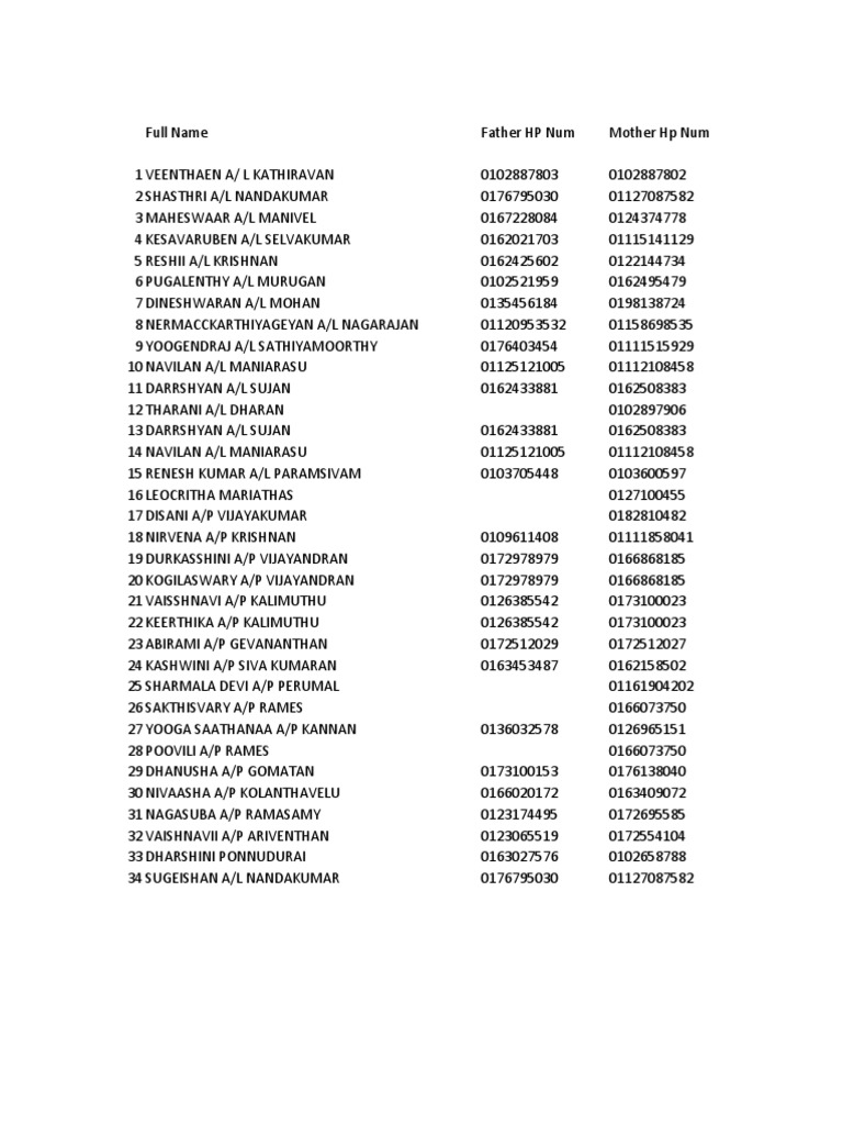 bm-camp-name-list-pdf