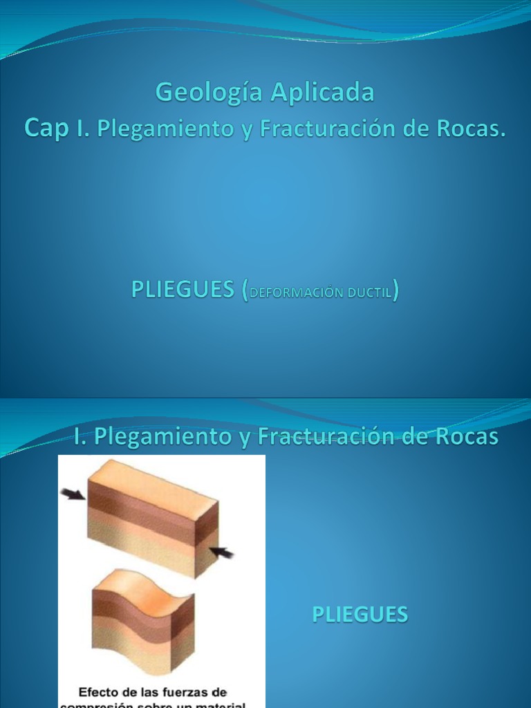 I. Plegamiento y Fracturacion de Rocas, 1,2 PLIEGUES | PDF | Falla ...
