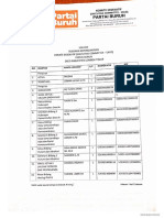 Pengurus Kabupaten Lombok Timur