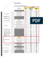 Requerimientos Téc. Radiografía Niv 1 y 2