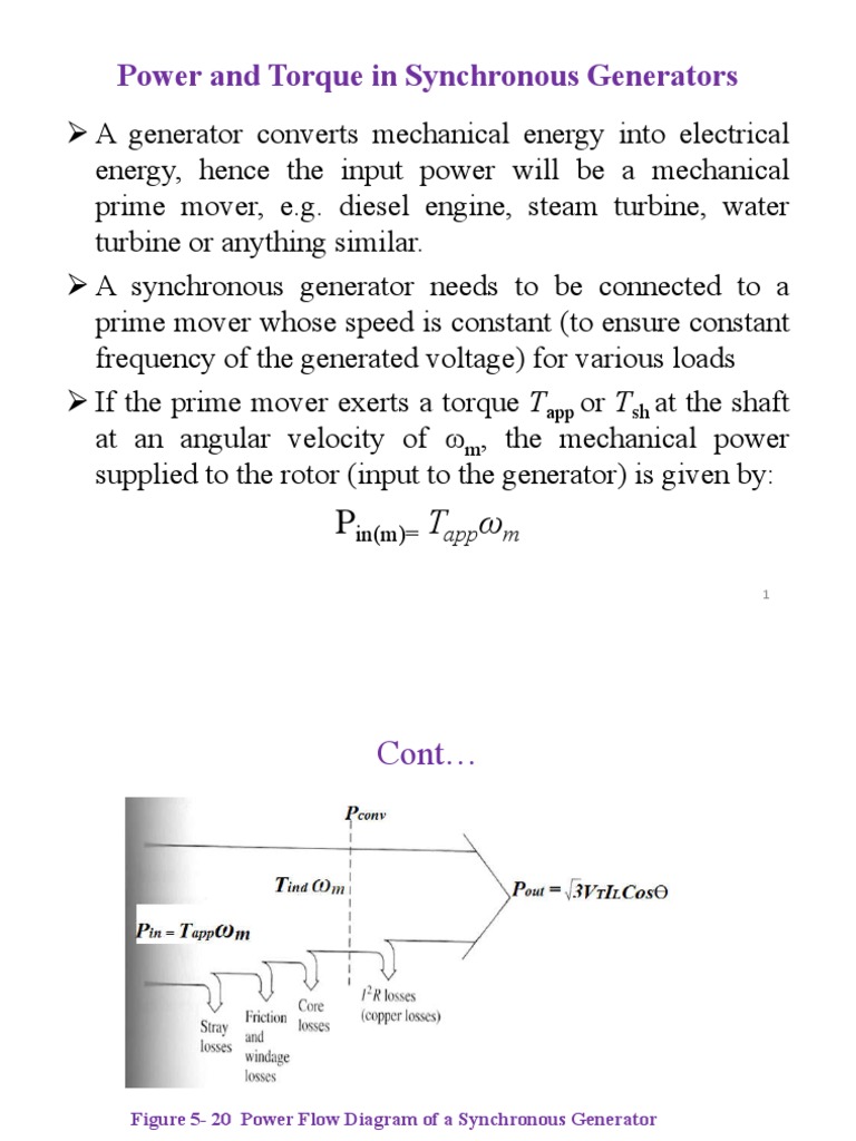 Power and Torque in Synchronous Generators App M PDF Electric