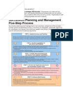 Succession Planning Analytics