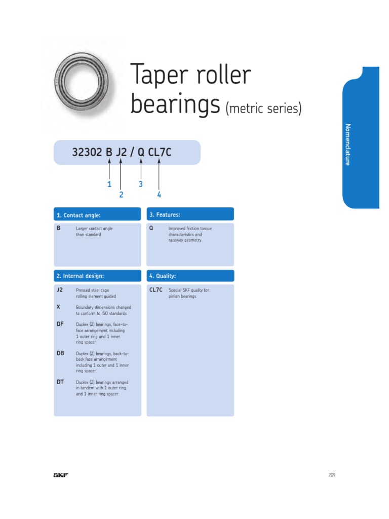 Tapered+Roller+Bearing Detail Suffix PDF Bearing (Mechanical