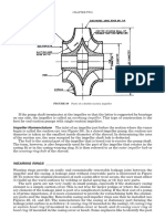 Double Suction Impeller