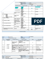 Actividades