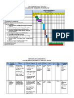 POA Dan GANTT CHART Kelompok 62 Sianok