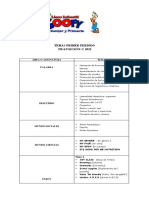 Transicion C - Temas I Periodo