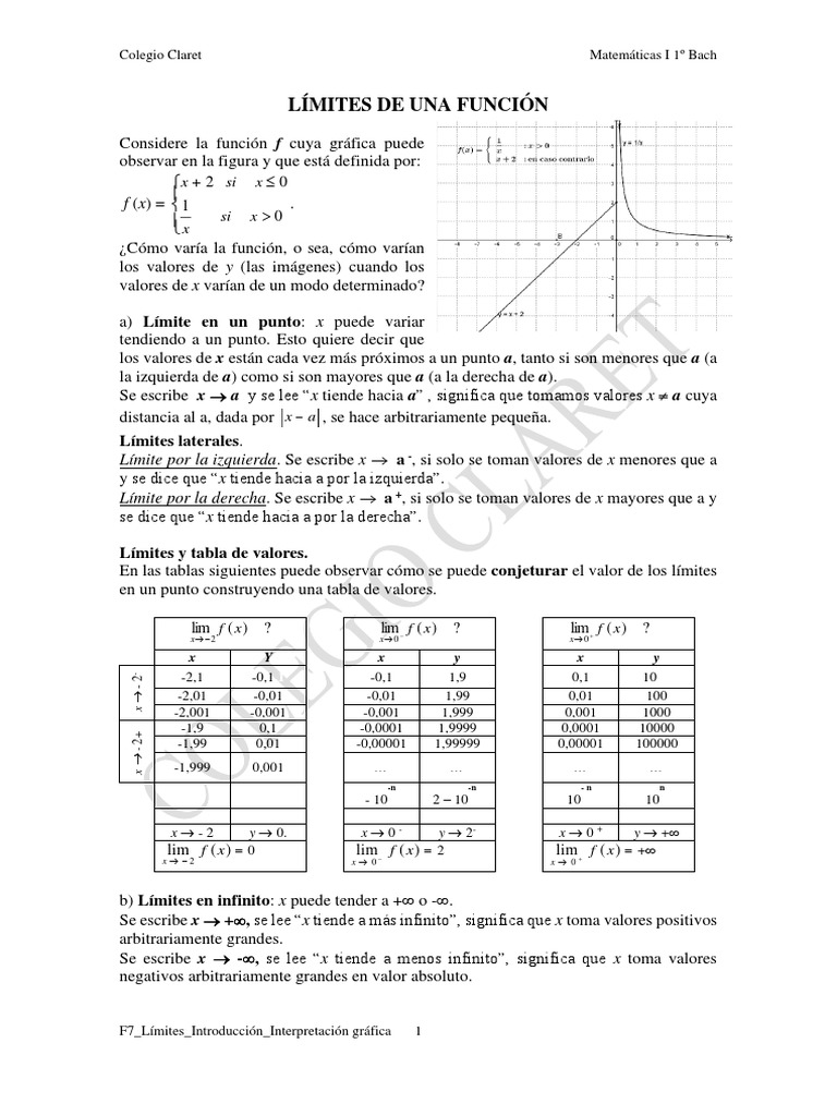 l-mites-interpretaci-n-gr-fica-pdf-as-ntota-l-mite-matem-ticas