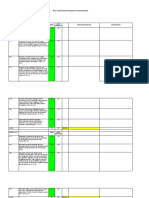 Laporan Pra Survei Puskesmas