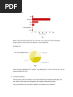 Detergent - Data Analysis