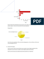 Detergent - Data Analysis