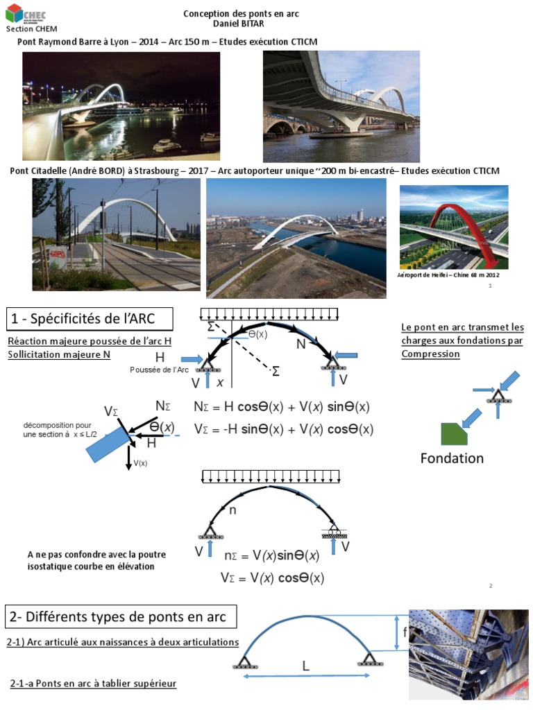 Conception des ponts en arc métallique | PDF | Pont | Flambage