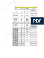 Structural Balances