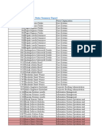 Employee performance tracking summery