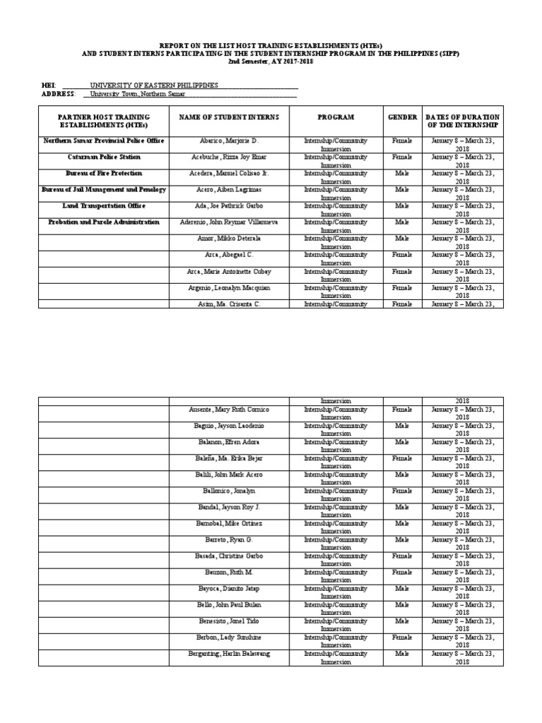 Sipp criminology pdf cognition learning programs