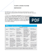 Chapter 3managing Across Culture