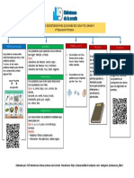 Esquema Tema 9 Lengua 4ep