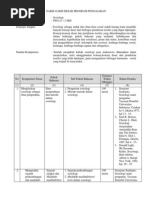 Download SOSIOLOGI by Mirwan Setiadi SN62897089 doc pdf