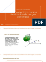 1.7 - Campo Electrico de Una Distribucion de Carga Continua