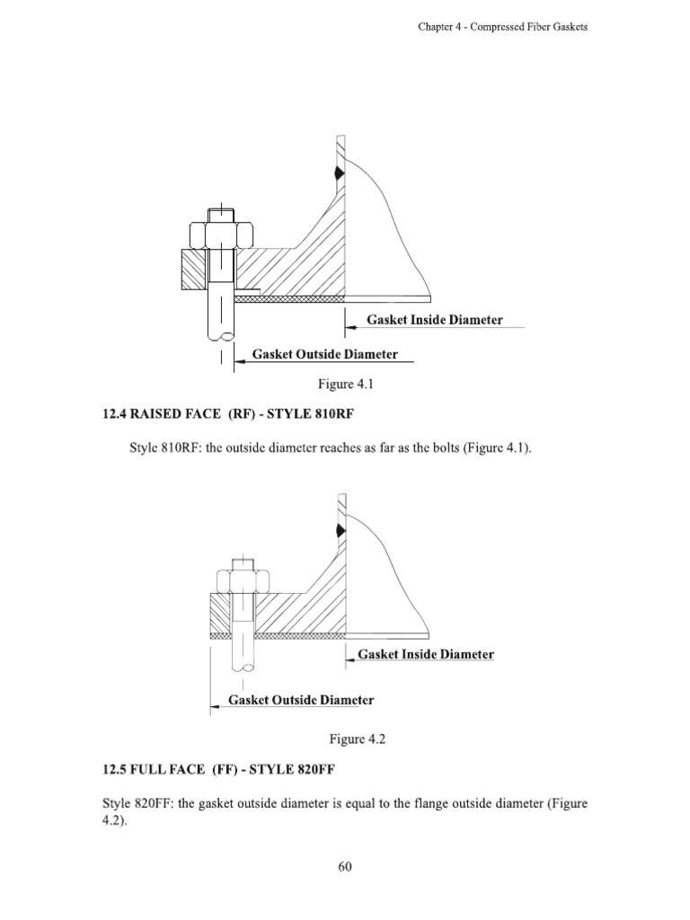 Industrial Gasket 8 PDF