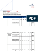 1 - Matriz de Actividades - Poa 2023 - Nivel Primario y Multigrados