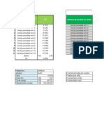 Simulação Repasse de Juros e Comparativo Plataformas