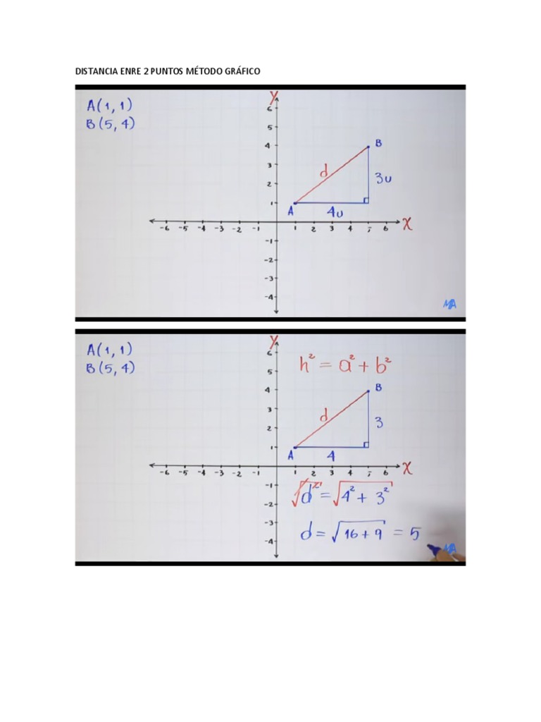 Distancia Enre 2 Puntos Método Gráfico PDF