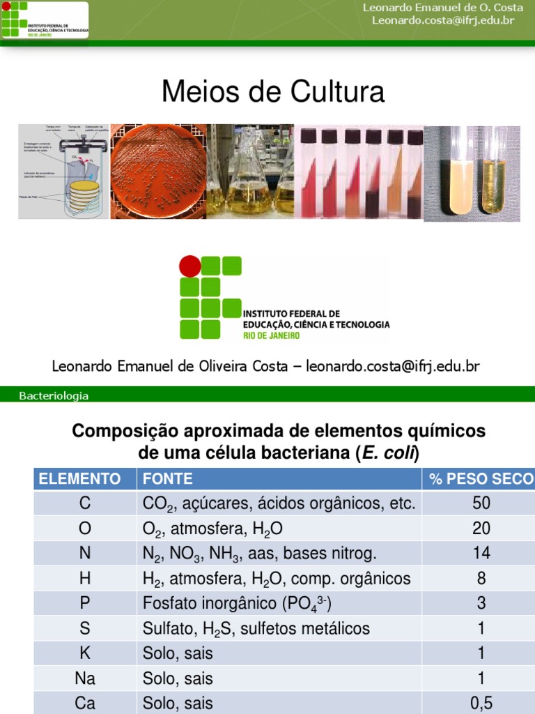 Aula 2 - Meios de Cultura | PDF | Meio de cultura | Salmonella