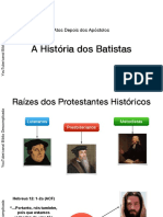 História dos Batistas